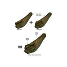 Special Forces System